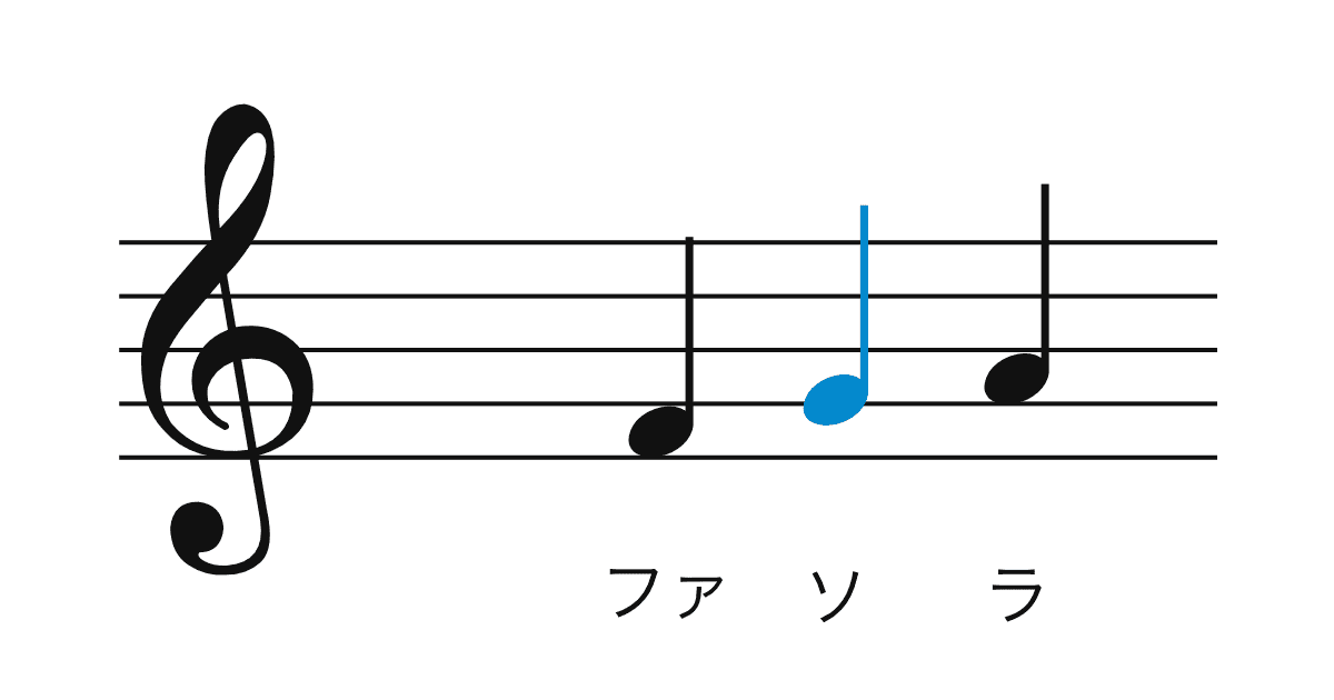 五線譜のルール-2の画像